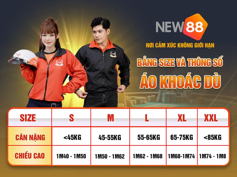 sv 88 xổ số miền nam thứ năm hàng tuần