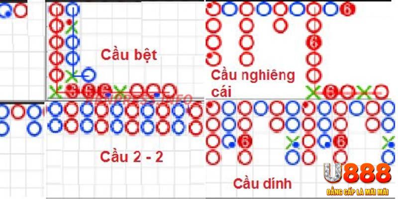 sv 88 đăng nhập roulette khuyến mãi